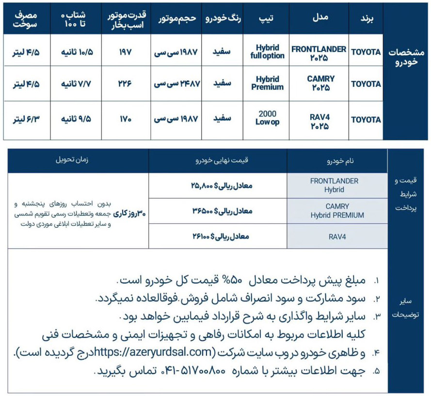 شرایط فروش آذریوردسال (1405)