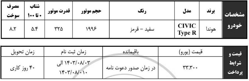 شرایط فروش آذریوردسال (1405)