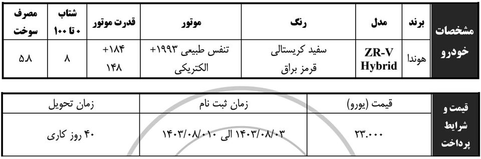 شرایط فروش آذریوردسال (1405)