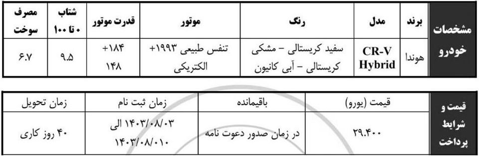 شرایط فروش آذریوردسال (1405)