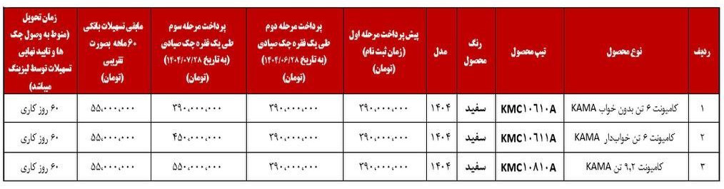 شرایط فروش آریا دیزل و ثبت نام کامیون کاما (1405)