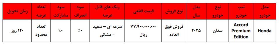 شرایط فروش معین خودرو ایرانیان (1405)