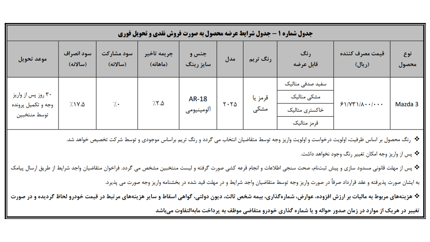 شرایط فروش مزدا و ثبت نام Mazda وارداتی (1405)