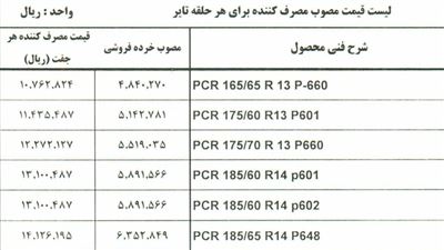 ثبت نام لاستیک دولتی بارز (بهار 1403)