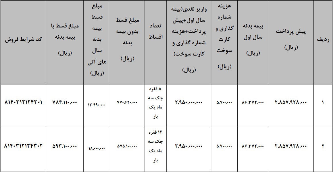 شرایط فروش ون اینرودز و ثبت نام اینرودز (1405)
