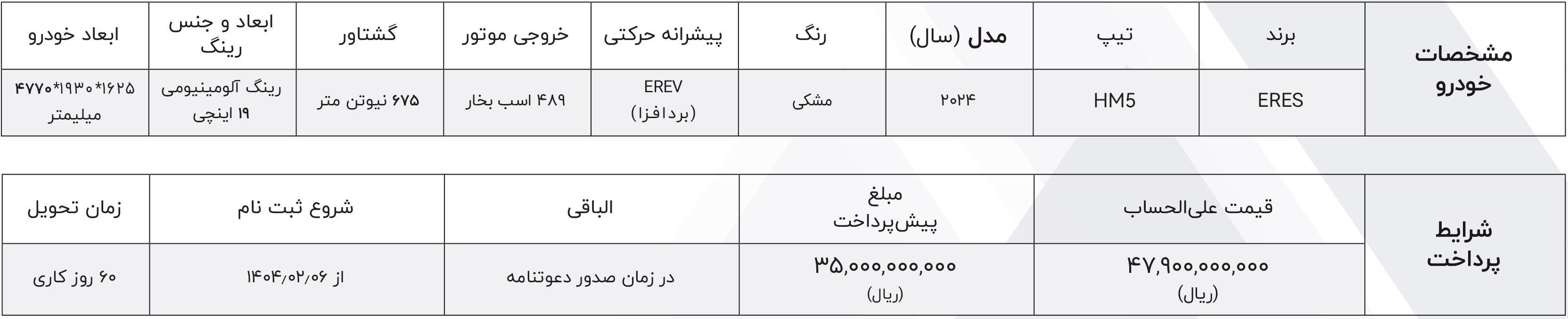 شرایط فروش ماموت خودرو (1405)