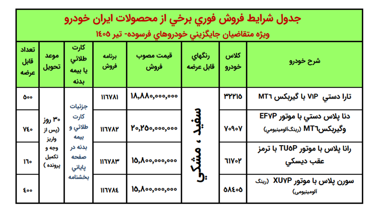 ثبت نام خودرو فرسوده ایران خودرو (مرداد 1405)
