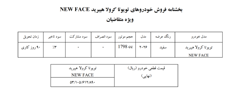 شرایط فروش امیر تجارت سپنتا (1405)