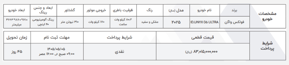 شرایط فروش فولکس واگن و ثبت نام فولکس برقی (1405)