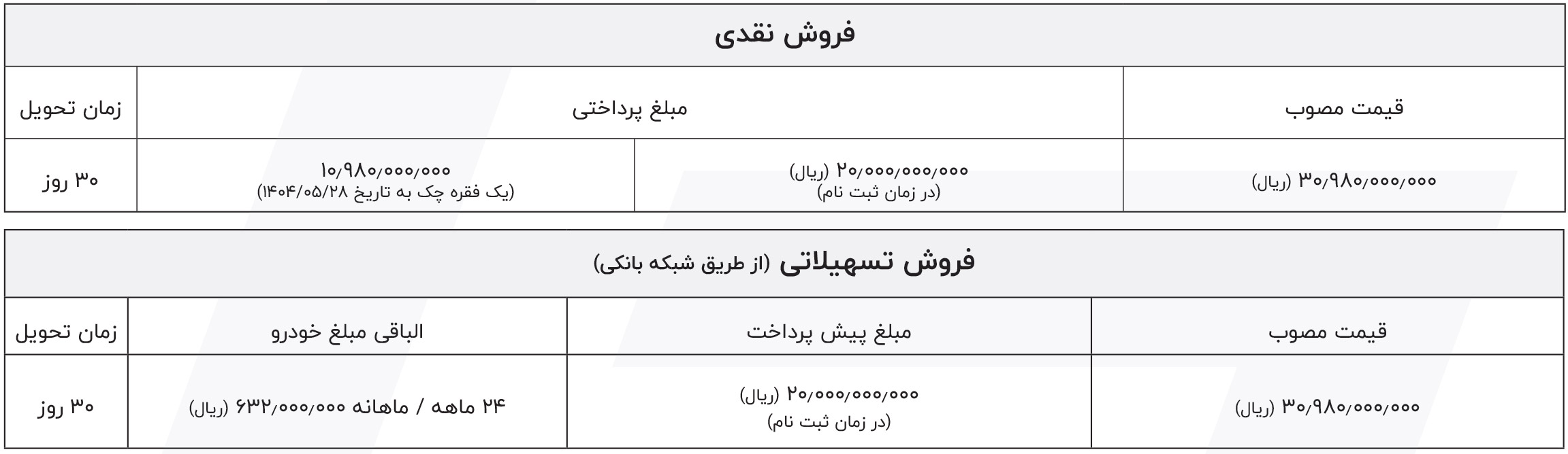 شرایط فروش مکسوس و ثبت نام پیکاپ استار (1404)