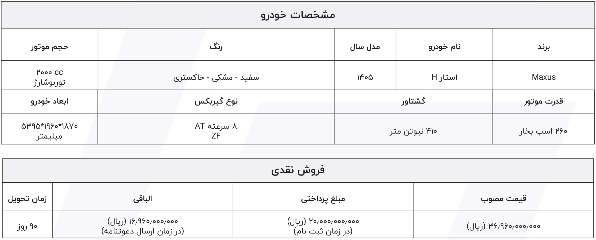 شرایط فروش مکسوس و ثبت نام پیکاپ استار (1404)