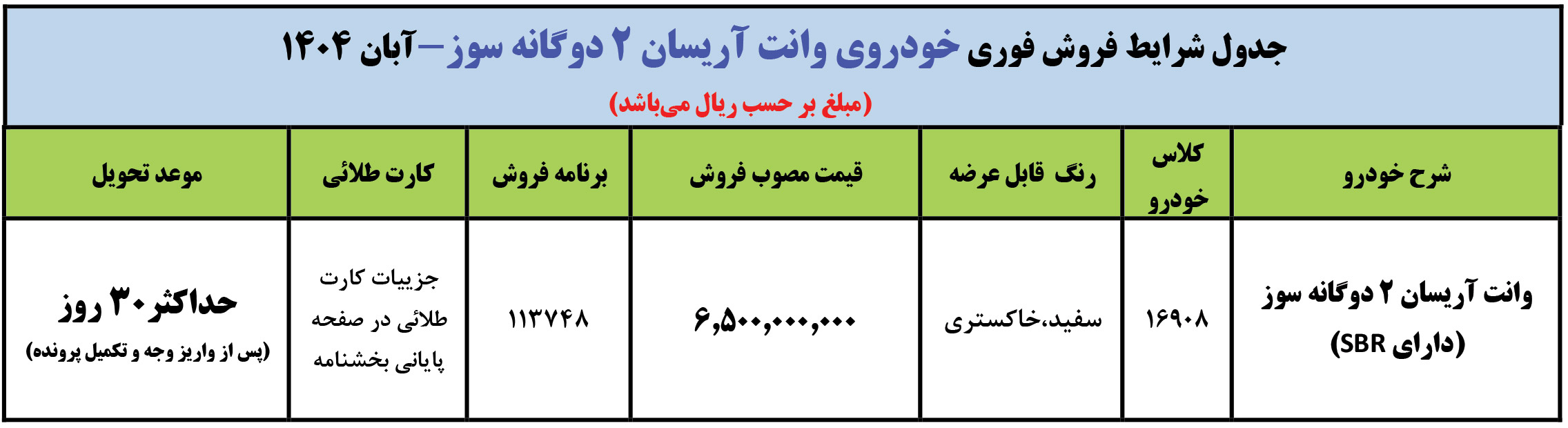 شرایط فروش آریسان 2 و ثبت نام وانت اریسان (1405)