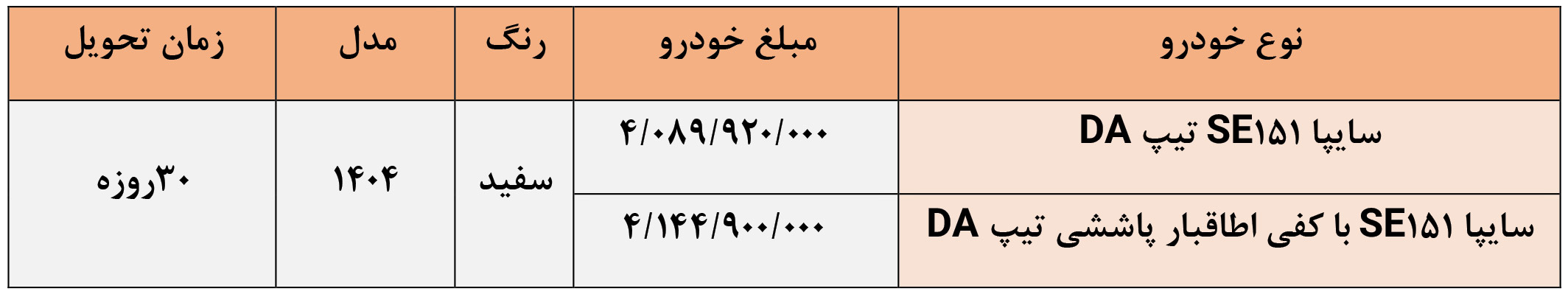 شرایط فروش وانت 151 و ثبت نام پراید وانت (1405)