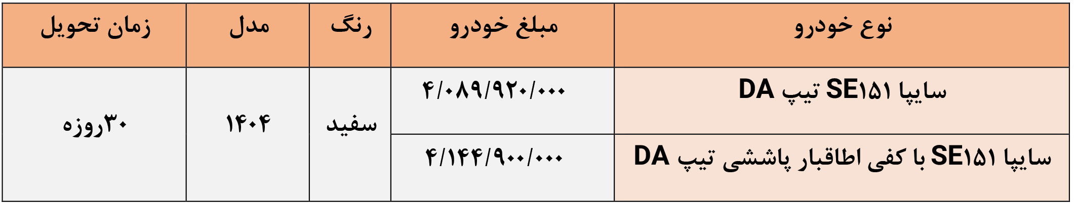 شرایط فروش وانت 151 و ثبت نام پراید وانت (1405)