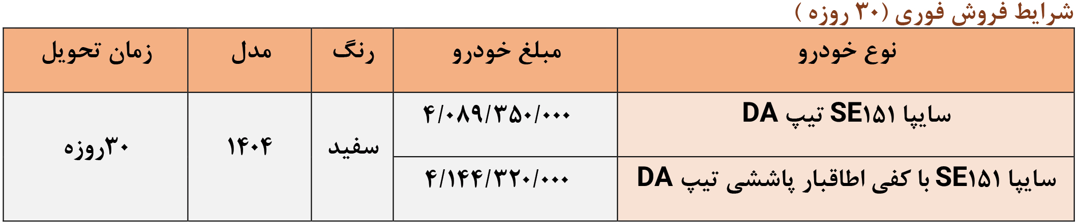 شرایط فروش وانت 151 و ثبت نام پراید وانت (1405)