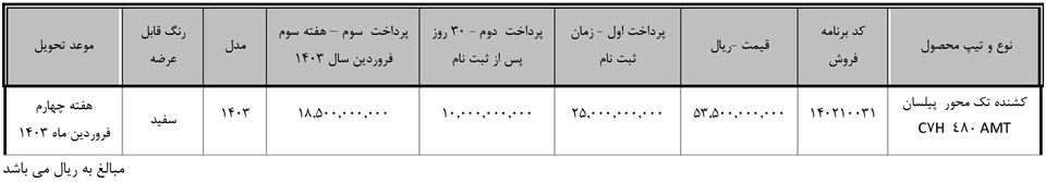 شرایط فروش پیلسان دیزل و ثبت نام کامیون سیتراک (1405)