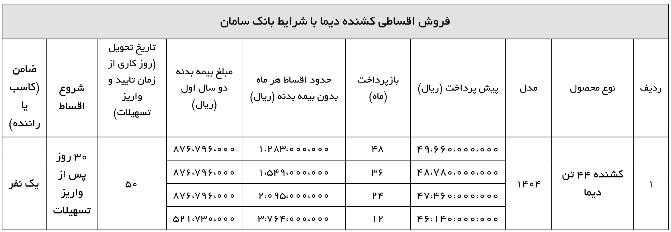 شرایط فروش مایان دیزل و ثبت نام کامیون دیما (1404)