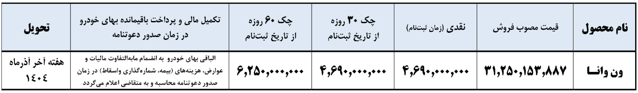 شرایط فروش ون وانا و ثبت نام وانا (1404)
