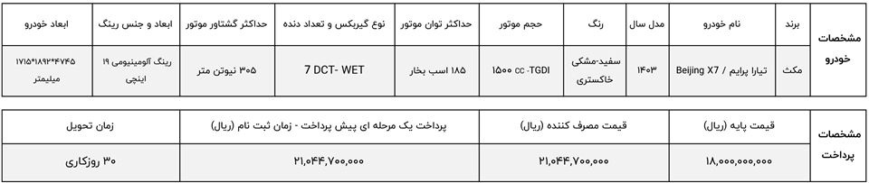 شرایط فروش دیار خودرو و ثبت نام بایک بیجینگ (1405)