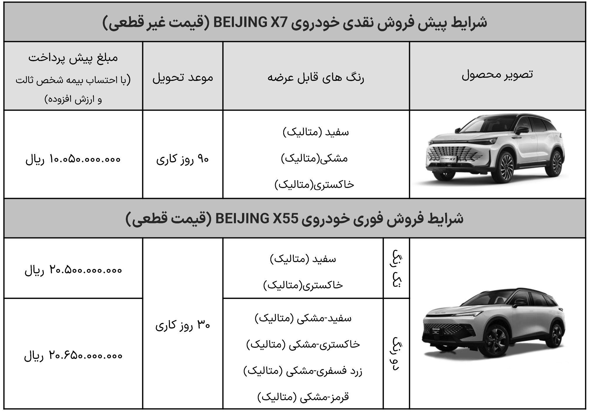 شرایط فروش دیار خودرو و ثبت نام بایک بیجینگ (1405)