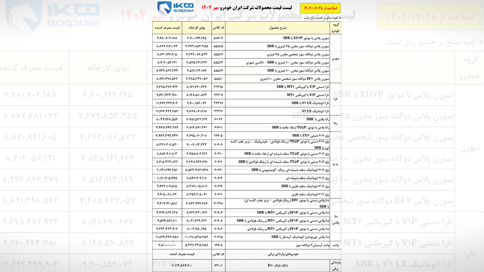 افزایش قیمت ایران خودرو در سال 1405 + نرخ جدید