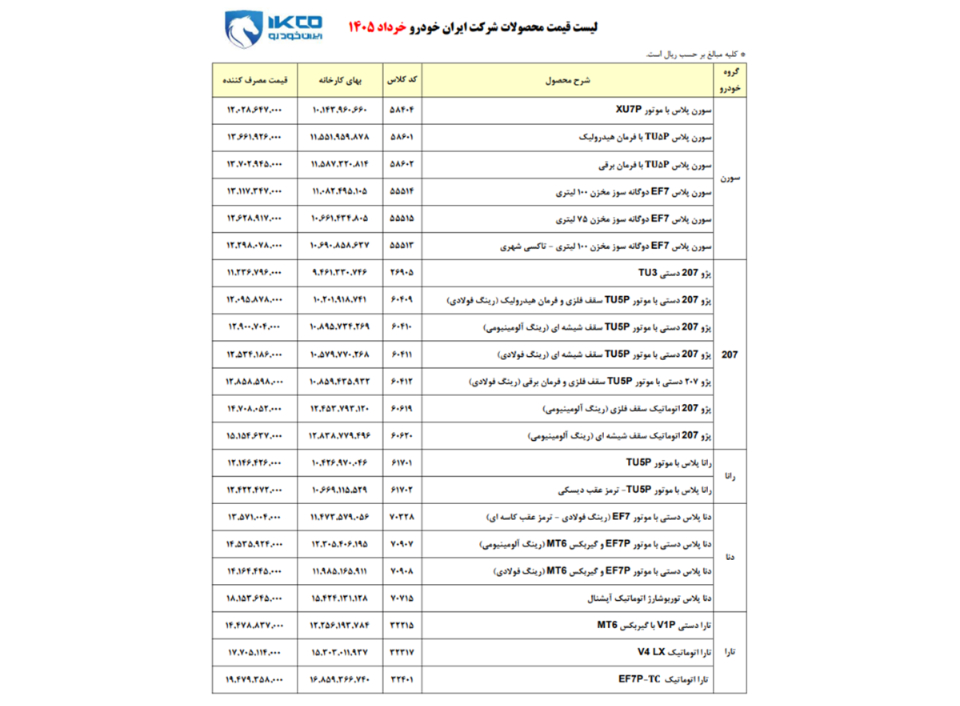 افزایش قیمت ایران خودرو در سال 1405 + نرخ جدید