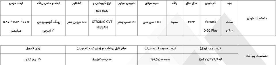 شرایط فروش ونوسیا و ثبت نام خودرو ونوسیا وارداتی (1404)