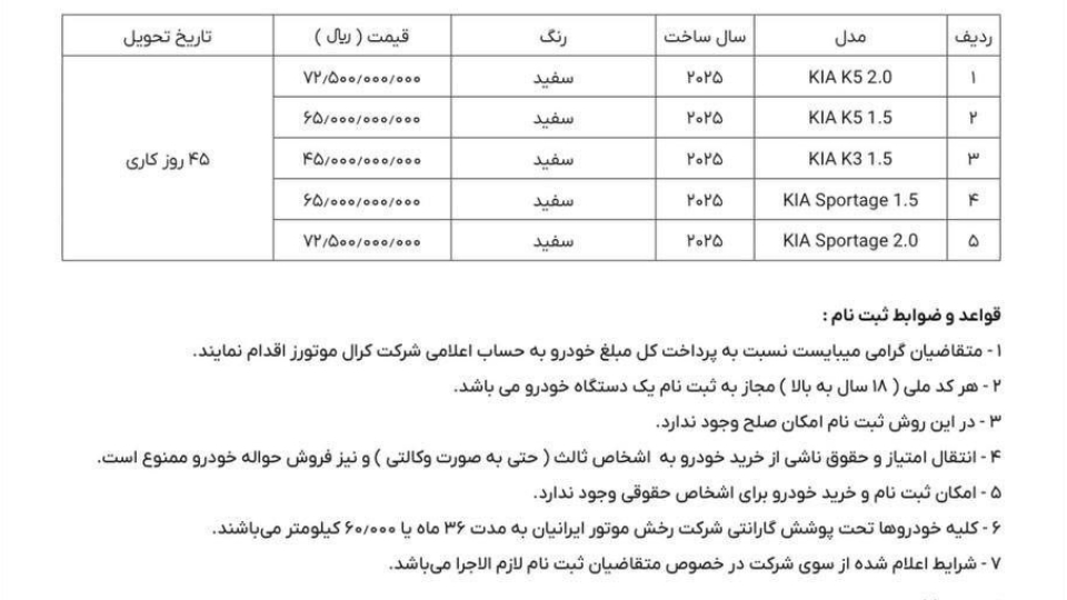 شرایط فروش کیا وارداتی و ثبت نام KIA در سال 1405