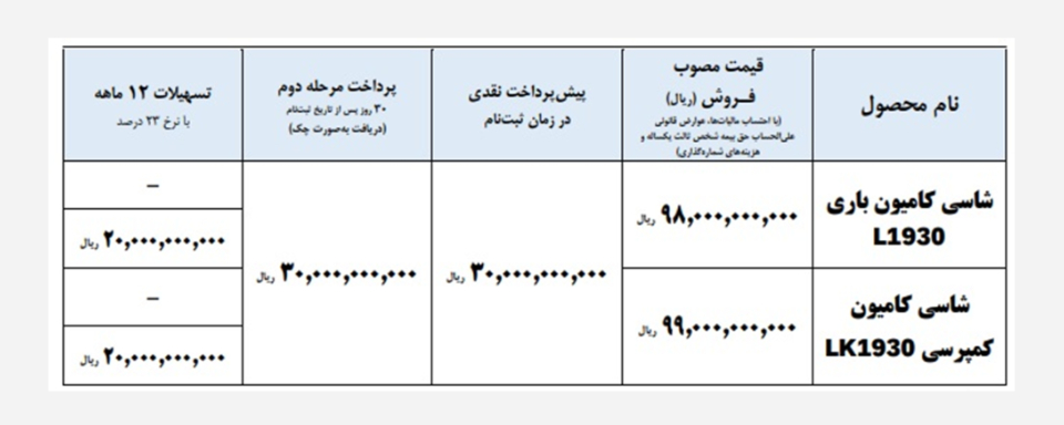 شرایط فروش کامیون ایران خودرو دیزل (تیر 1405)