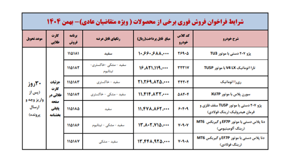 ثبت نام ایران خودرو؛پیش فروش و فروش فوق العاده و اقساطی (مرداد 1405)