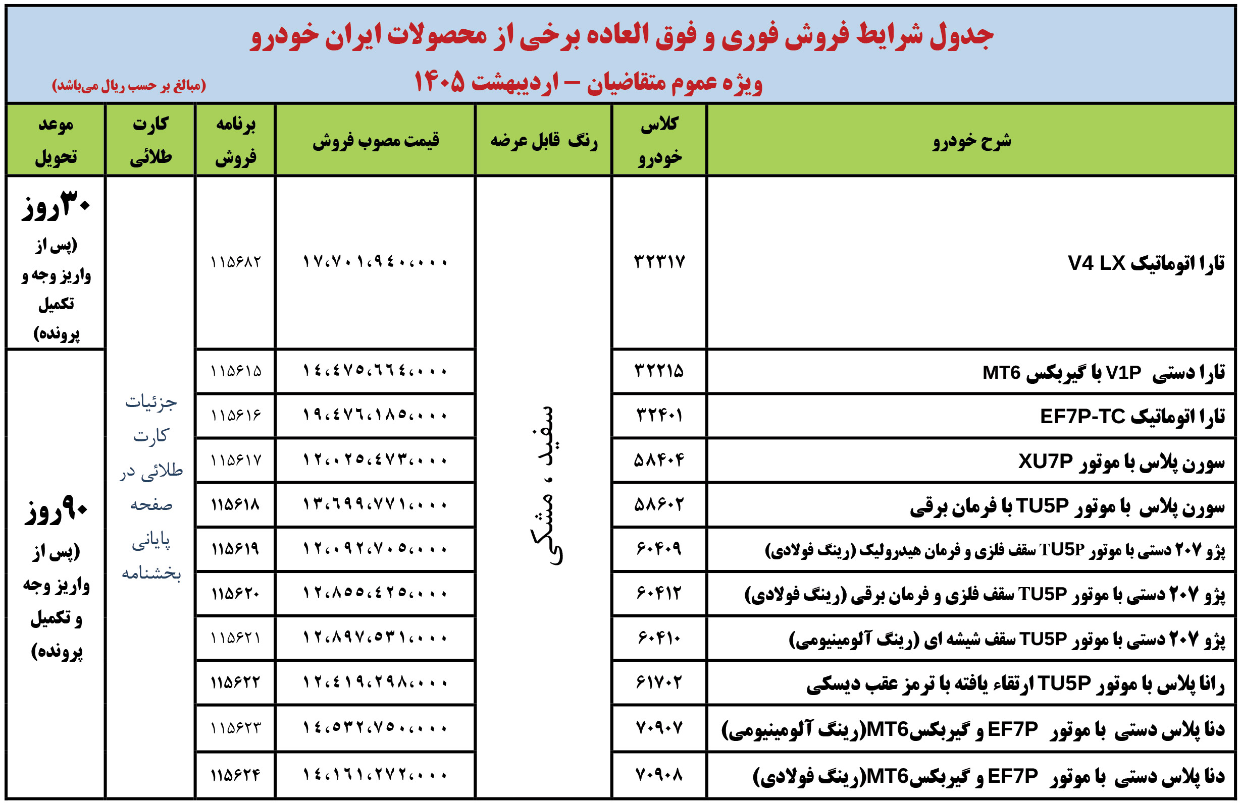 ثبت نام ایران خودرو؛پیش فروش و فروش فوق العاده و اقساطی (مرداد 1405)