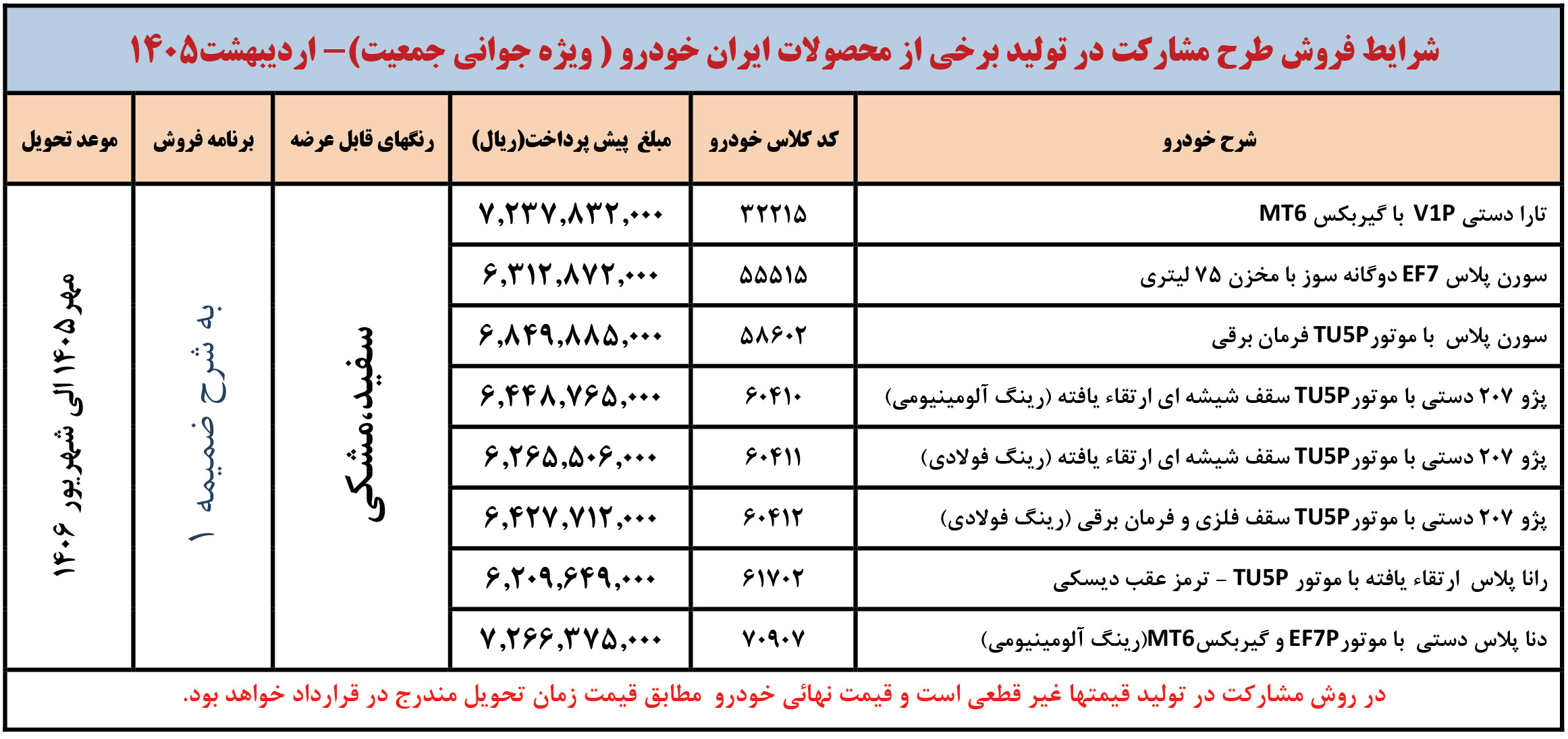 ثبت نام ایران خودرو؛پیش فروش و فروش فوق العاده و اقساطی (مرداد 1405)