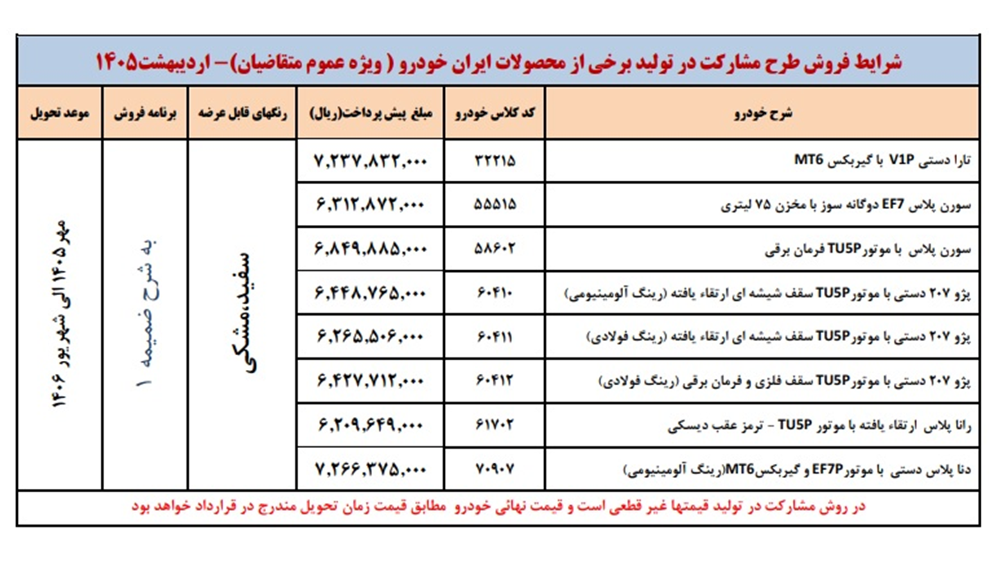 ثبت نام ایران خودرو؛پیش فروش و فروش فوق العاده و اقساطی (مرداد 1405)