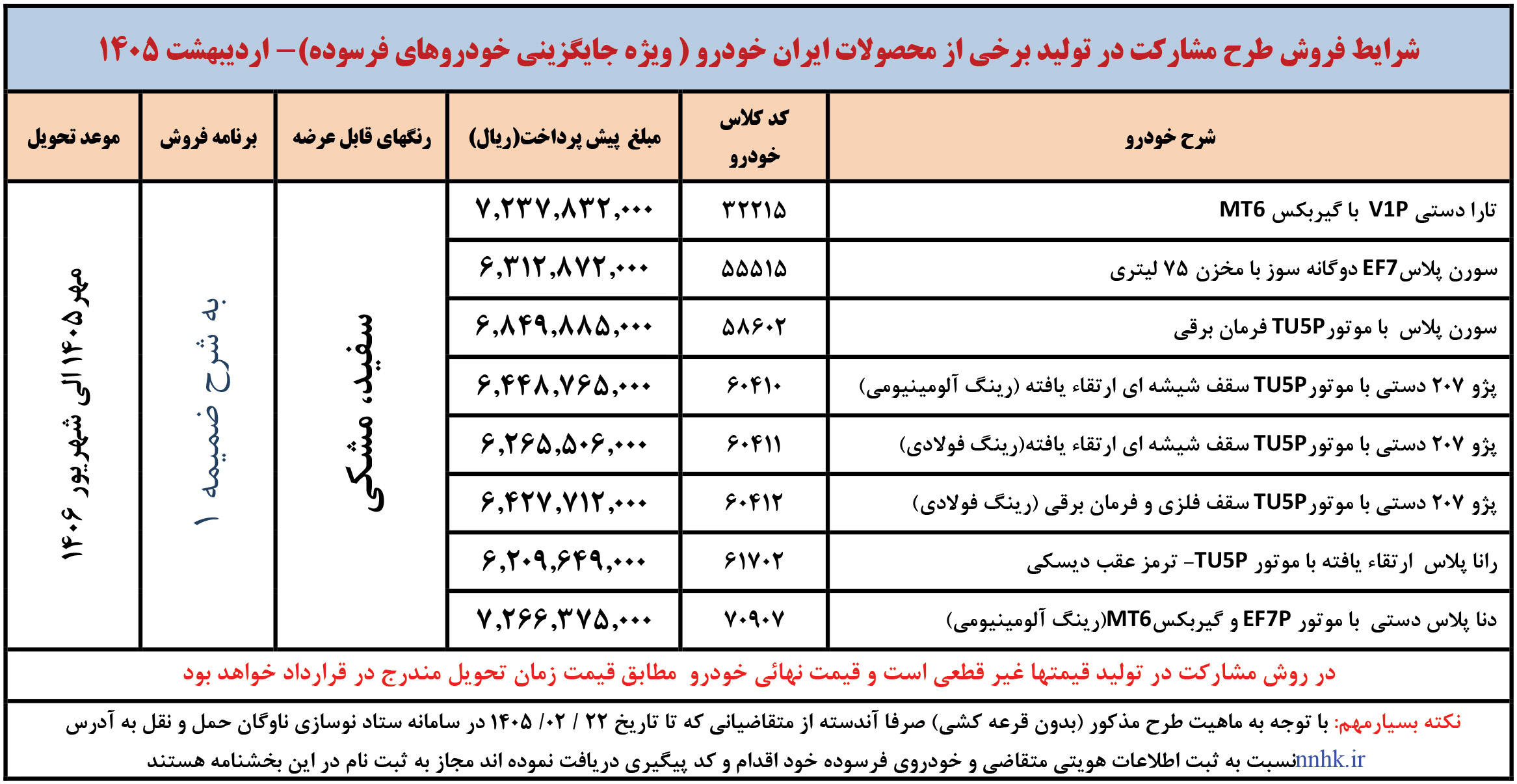 ثبت نام ایران خودرو؛پیش فروش و فروش فوق العاده و اقساطی (مرداد 1405)