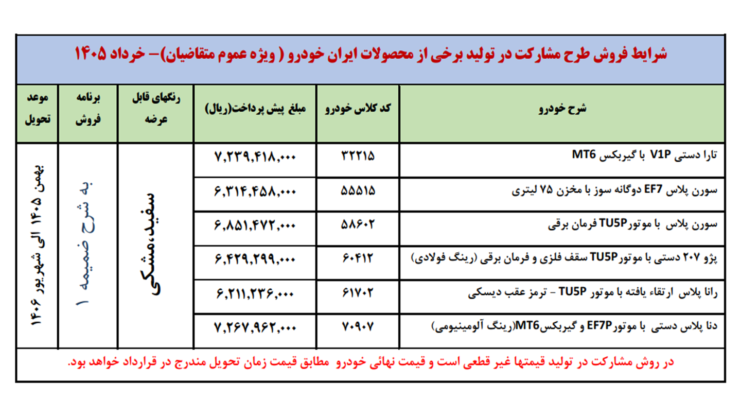 ثبت نام ایران خودرو؛پیش فروش و فروش فوق العاده و اقساطی (مرداد 1405)