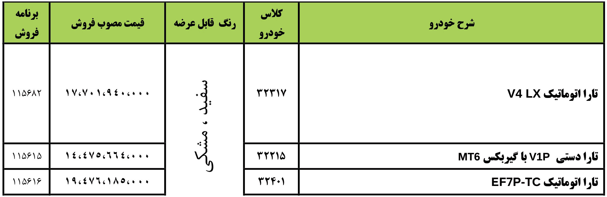 شرایط فروش تارا دستی و ثبت نام تارا اتومات (1405)