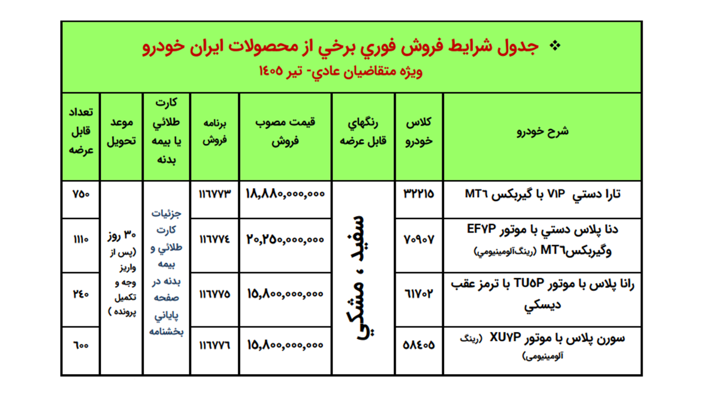 شرایط فروش تارا دستی و ثبت نام تارا اتومات (1405)