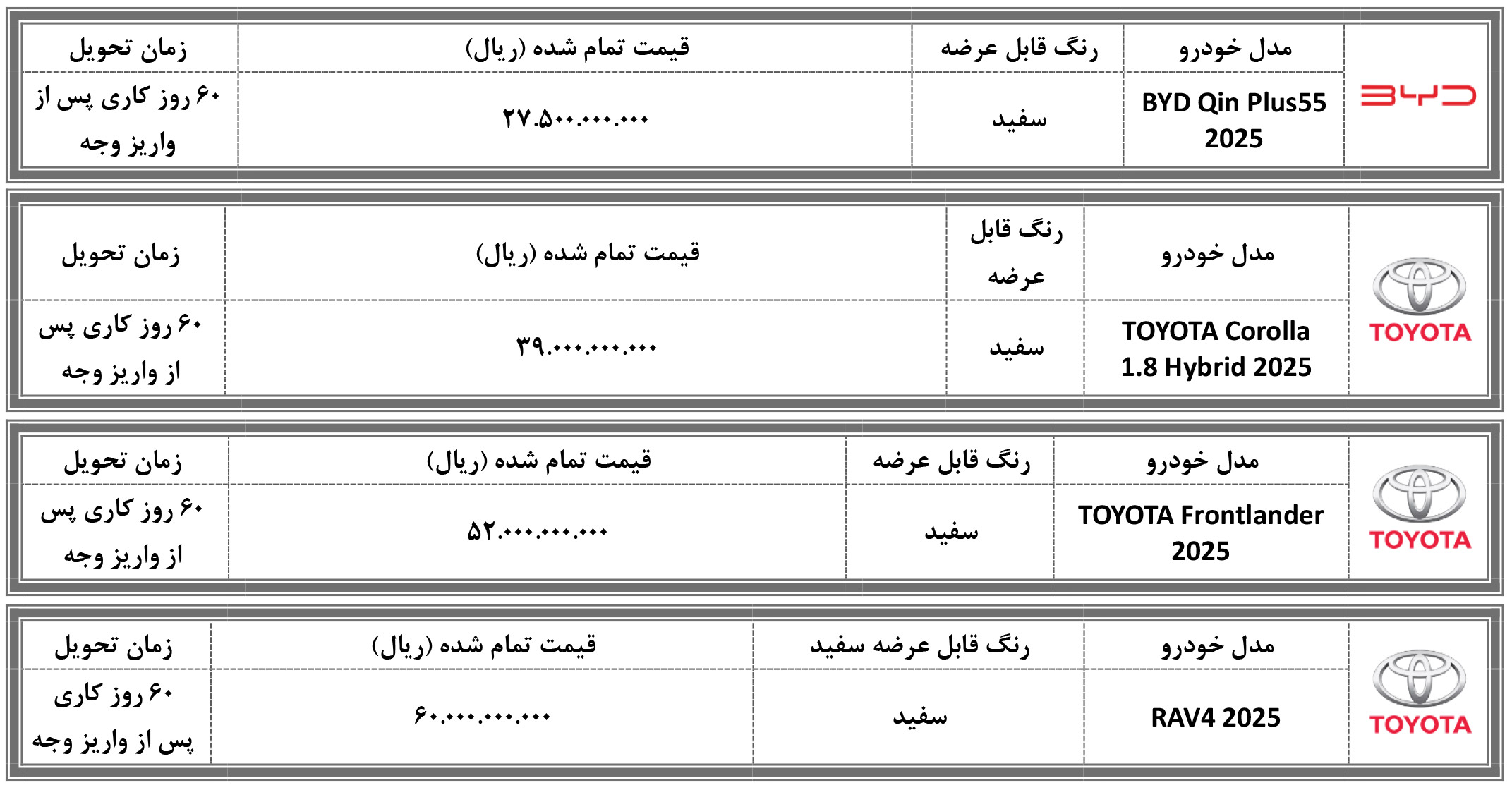 شرایط فروش نگین تندیس الماس (1404)