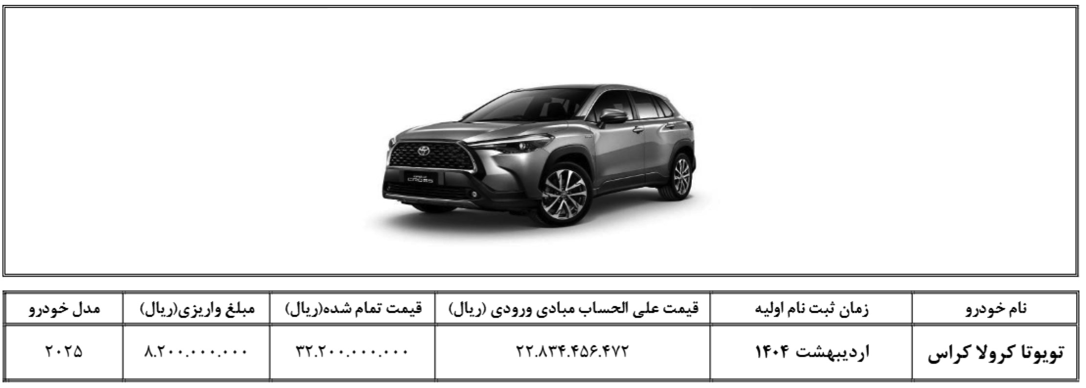 شرایط فروش نگین تندیس الماس (1404)