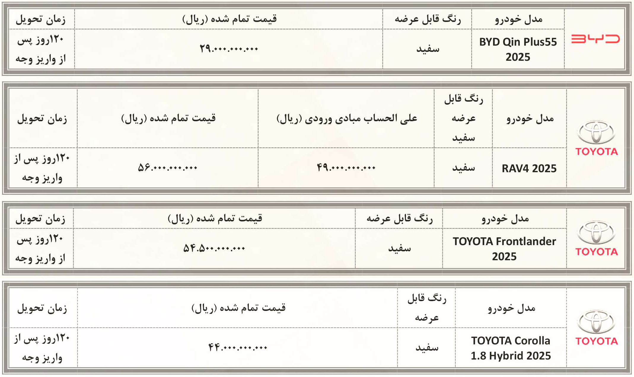 شرایط فروش نگین تندیس الماس (1404)