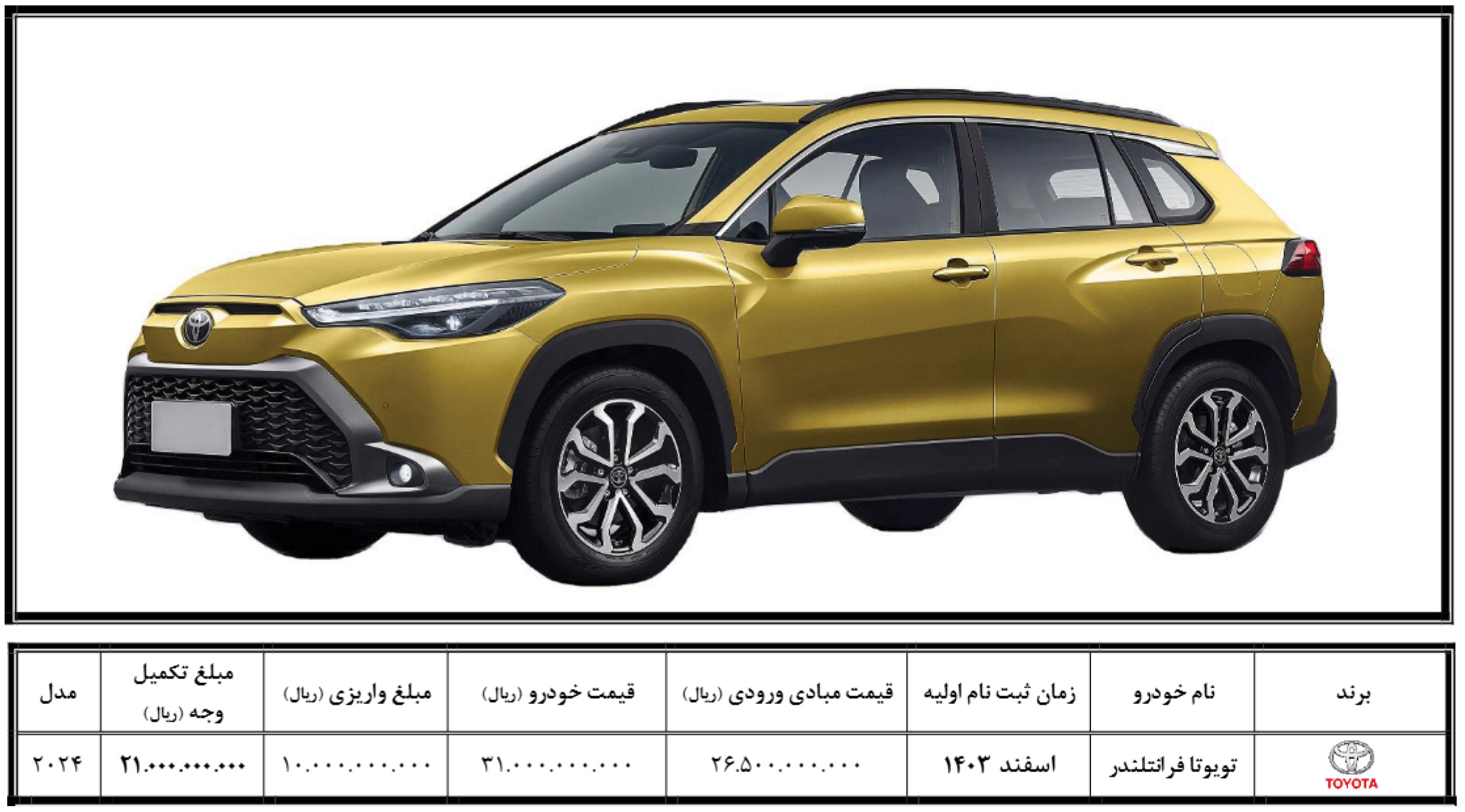 شرایط فروش نگین تندیس الماس (1404)