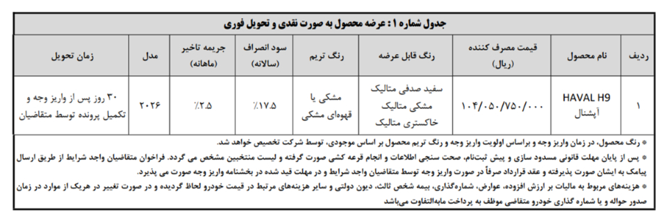 شرایط فروش شوال و ثبت نام هاوال وارداتی (1405)