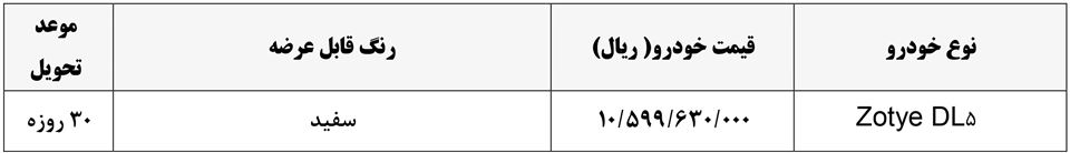 شرایط فروش پارس خودرو (1405)
