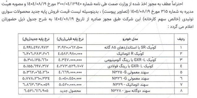 شرایط فروش پارس خودرو (1405)