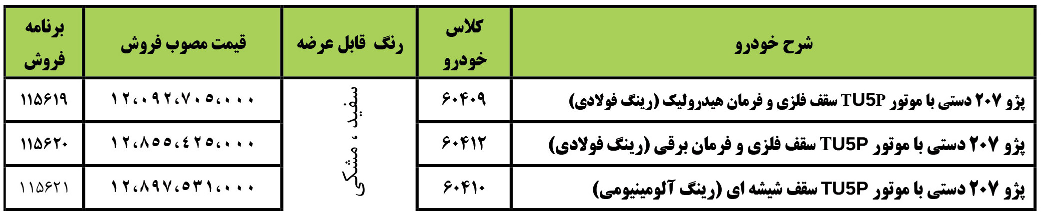 شرایط فروش پژو 207 دستی و ثبت نام 207 اتومات (1405)