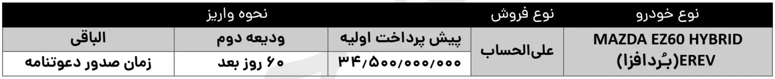 شرایط فروش آفتاب خودرو (1405)