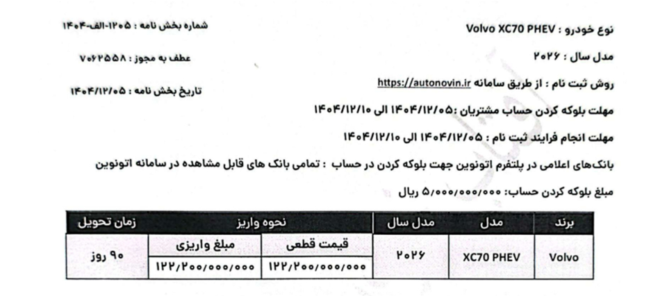 شرایط فروش آفتاب خودرو (1405)