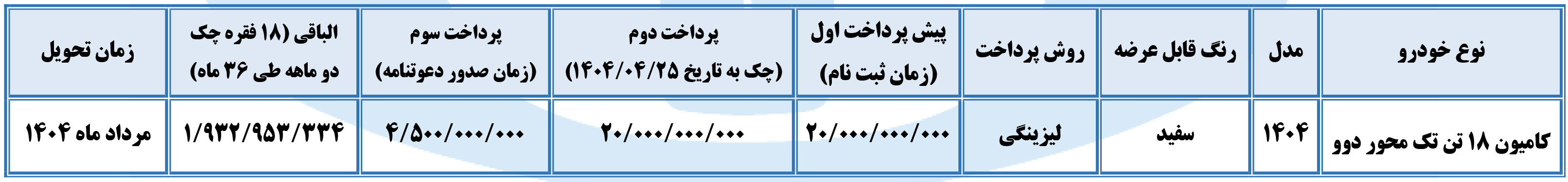 شرایط فروش کاسپین خودرو دیزل و ثبت نام کامیون دوو (1404)