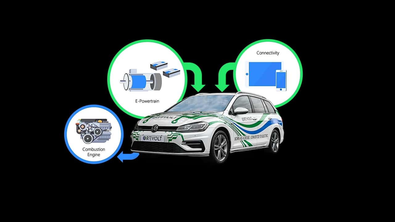 این تبدیل بنزین به ماشین برقی 8 ساعت طول می کشد و 13000 دلار هزینه دارد.
