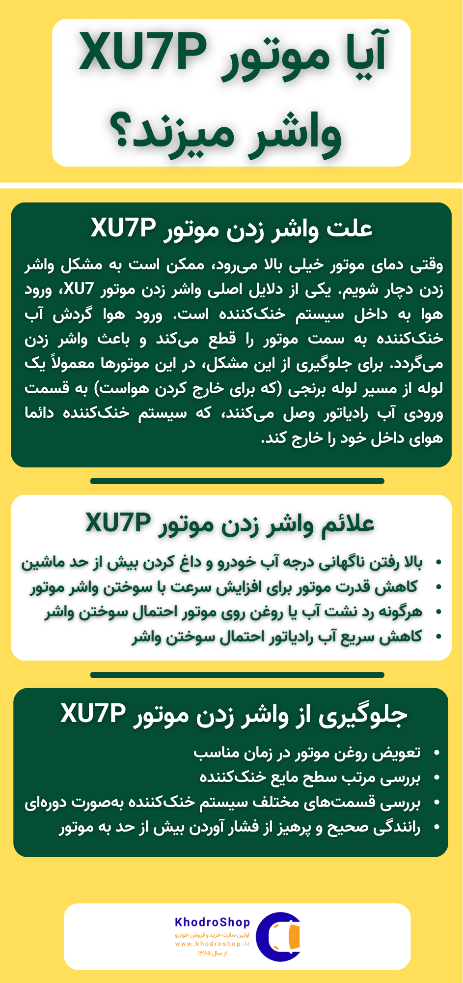 اینفوگرافیک آیا موتور xu7p واشر میزند؟